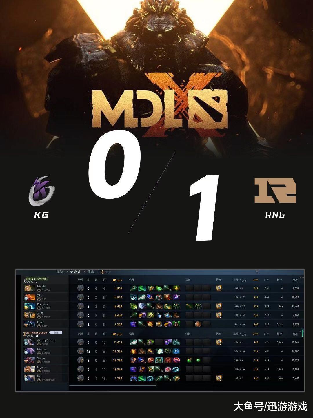 爱游戏体育- 2018uzi比赛完整视频rng回放 